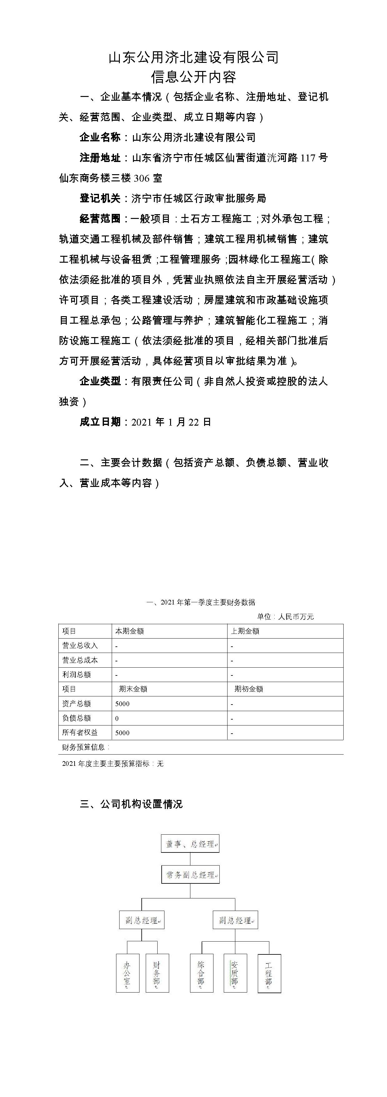 山东庄闲游戏济北建设有限公司信息公开内容-tiomg-append-image.jpg